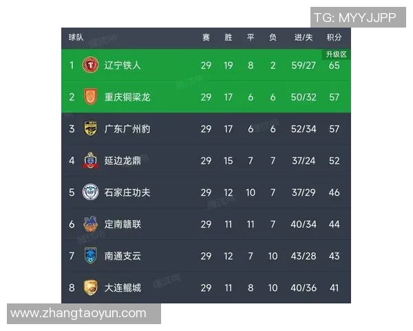 广州排球队在联合会杯积分榜中以50分稳居第一名展现强劲实力